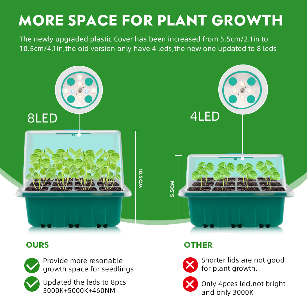 Full Spectrum Phytolamp for In - Seed Starter Tray recension och pris