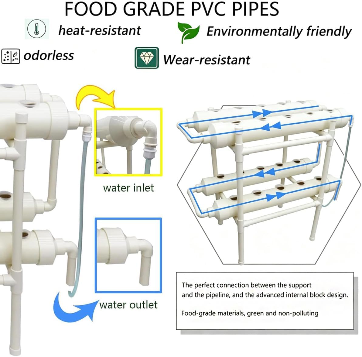 Hydroponic Growing System 20 H - Hydroponic Kit recension och pris