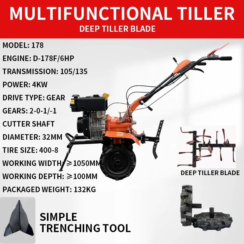 Mini Tiller/Rotary Tiller—Mult - Pruning Shears recension och pris