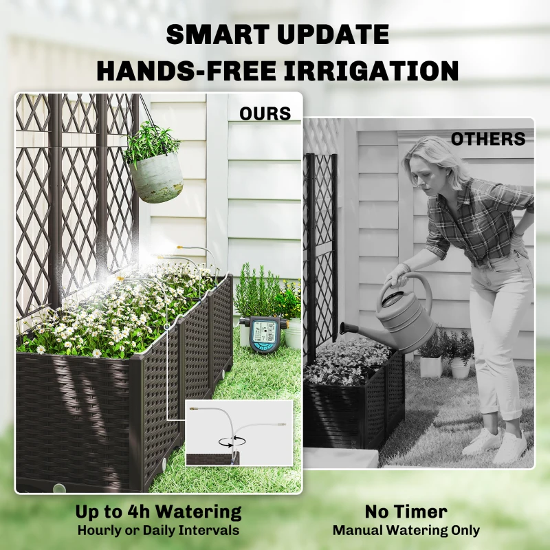 Outdoor Planter Box,Practical  - Self Watering Planter recension och pris