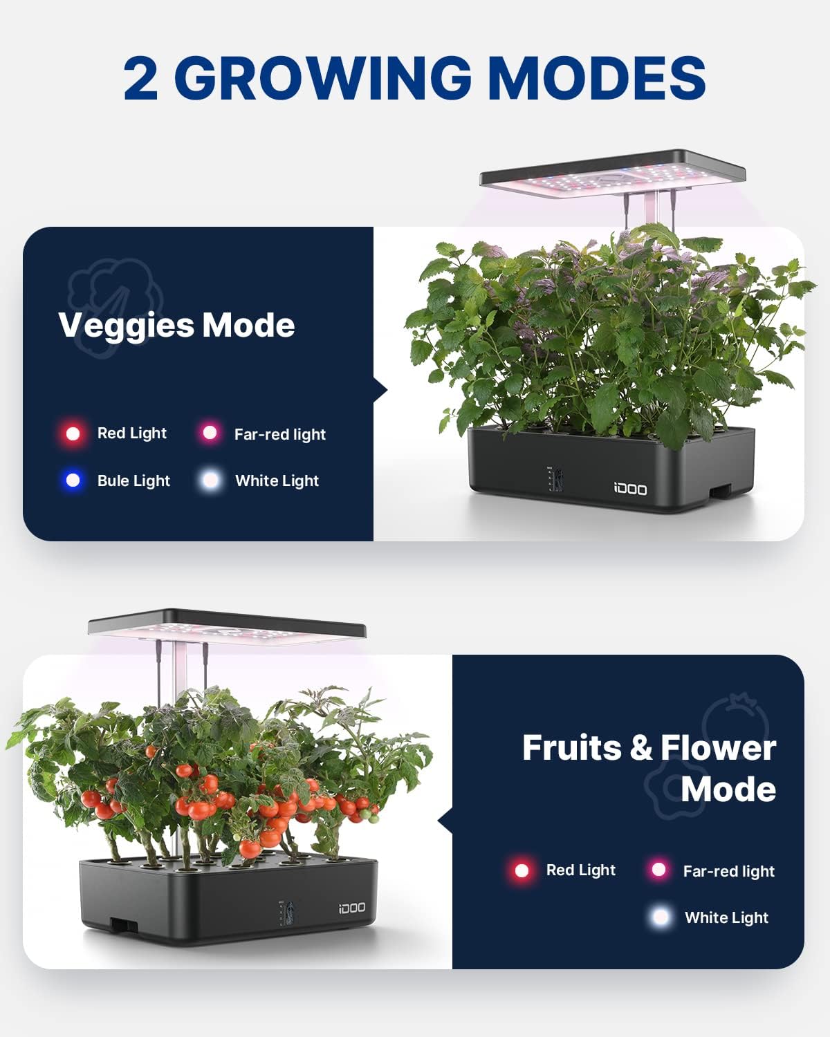 12 Pods WiFi Hydroponics Growi - Hydroponic Kit recension och pris