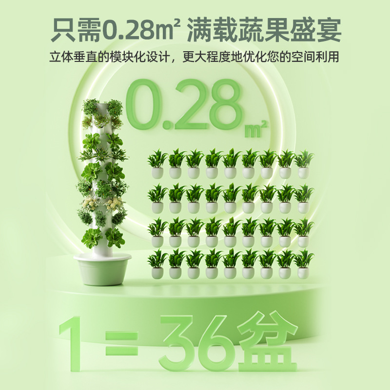 Outdoor Vertical Hydroponic Gr - Vertical Planter recension och pris