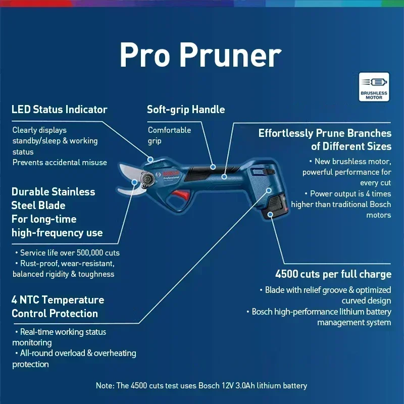 BOSCH Pro Pruner 12V Cordless  - Pruning Shears recension och pris